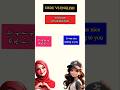 English Speaking Practice | hindi vs English |urdu to english #ytshorts #learnenglish #hindi #urdu