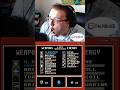 Speedrun Fail #speedrun #megaman #fail