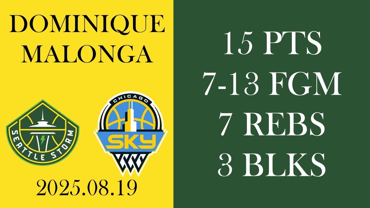 Dominique Malonga 2025.08.19 @Sky Complete Highlights