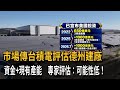 台灣產業與科技動態：台積電德州建廠傳聞、宏碁50週年與SpaceX星艦試飛