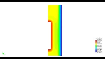 mockup test simulating FEBEX experiment