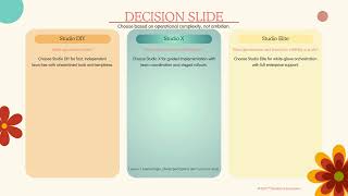 A multidimensional framework helps teams and families align goals and track meaningfu...