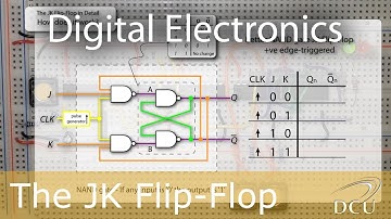 Digital Electronics: The JK Flip-Flop