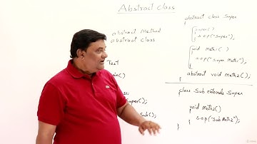 Lecture 13.1 : What is an Abstract Class — [Abdul Bari] Java Course