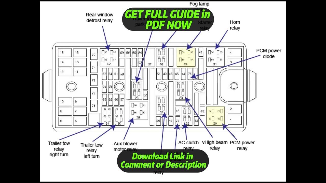 [DIAGRAM] 2006 Ford Freestar Fuse Box Wiring Diagram - YouTube