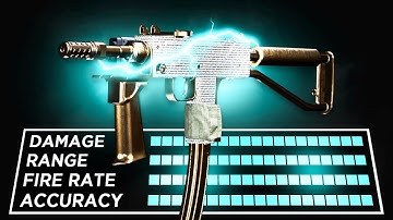 BEST MAC 10 Class Setup😻(Cold War Warzone)