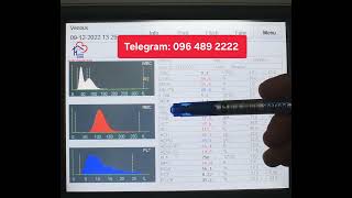 FHC-Hemogram Training