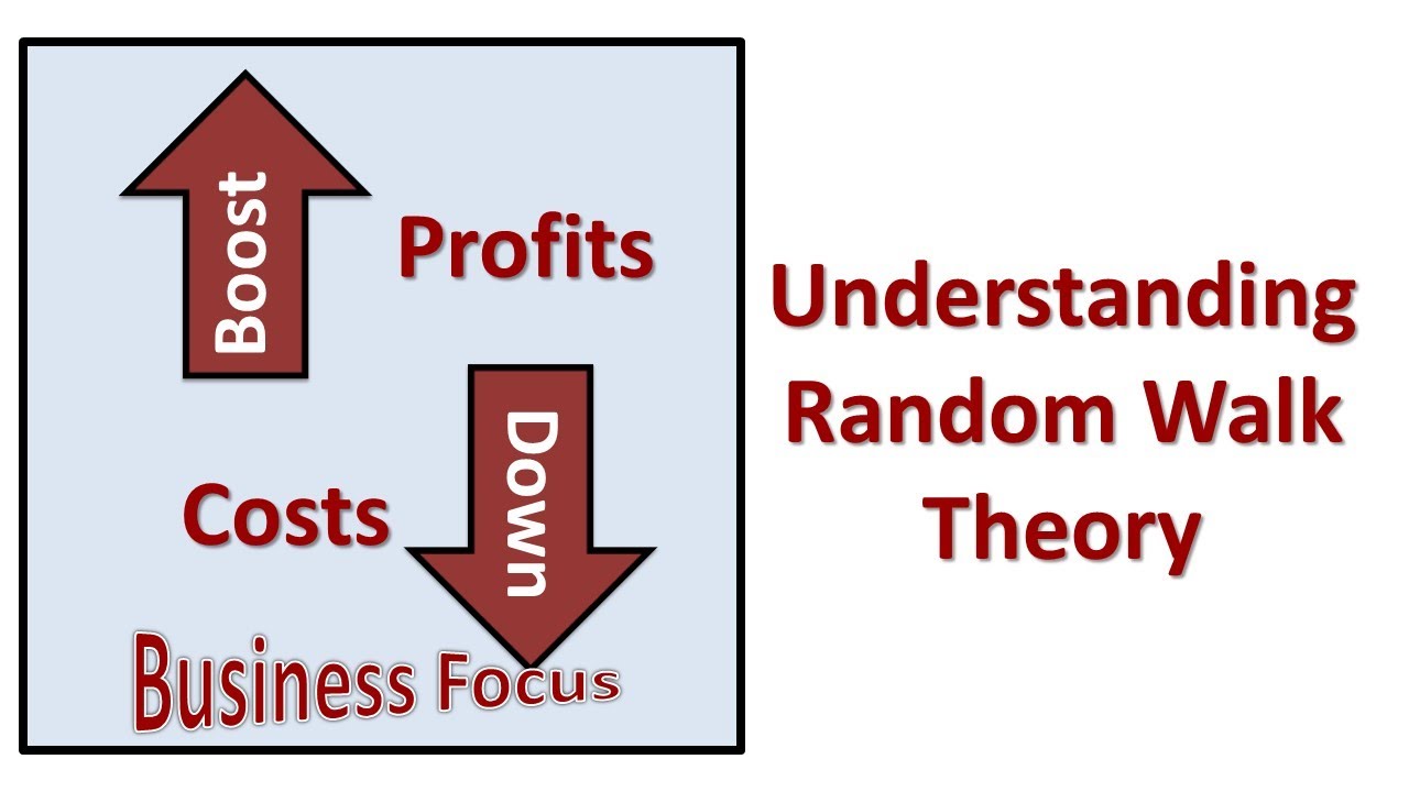 market hypothesis and random walk theory