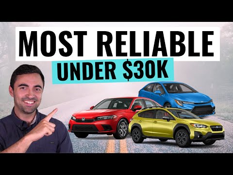 Top 10 Most Reliable New Cars And SUVs Under $30,000 That Will Last