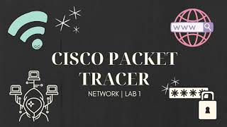 Cisco Packet Tracer | Network | Lab 1