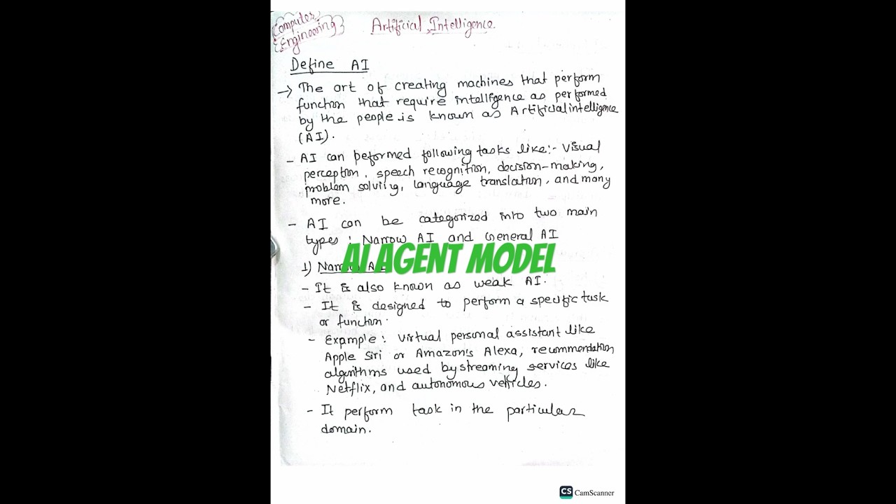 Artificial intelligence Explaned | Types & AI Agent Models 