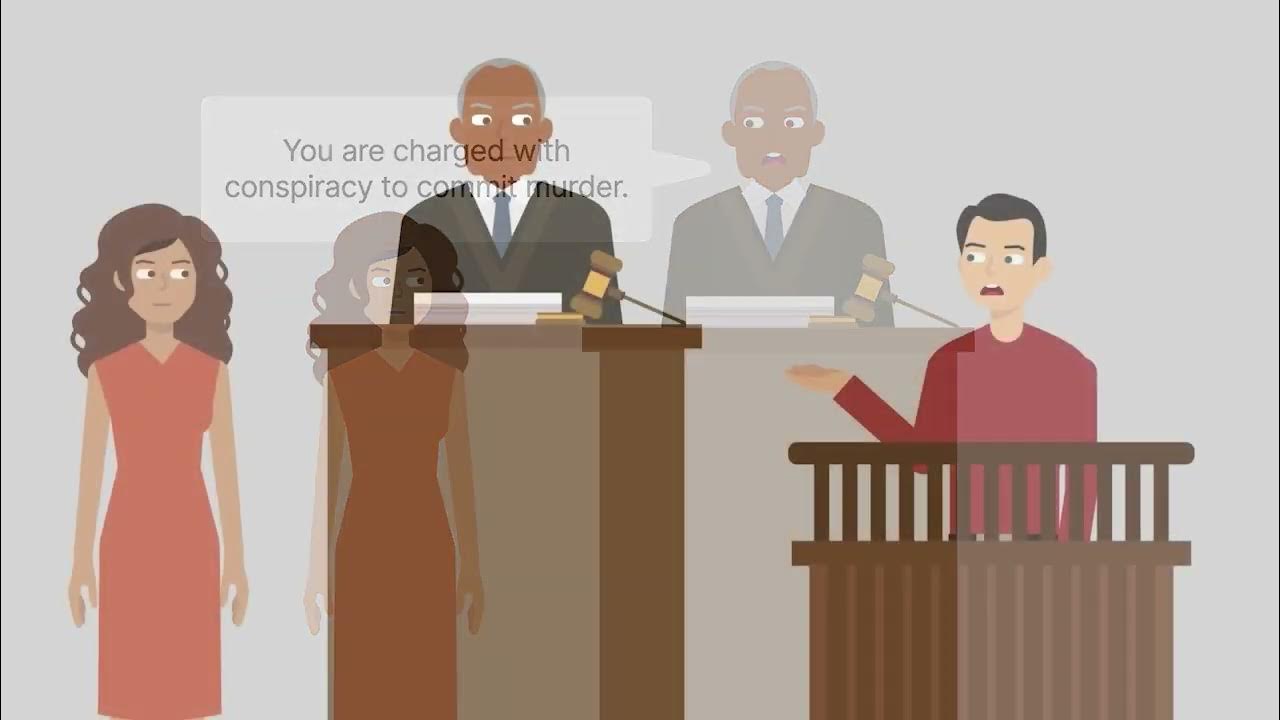 Garcia v. State Case Brief Summary Law Case Explained YouTube