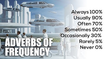 Adverbs of Frequency Song | English Grammar Songs | Learn English with Music