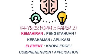 Physics 5A Extra Class 17082021