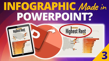 How to Covert Text to Outline in Microsoft PowerPoint! 🔥[Lesson 3]