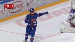 Ivan Demidov  Scouting Report