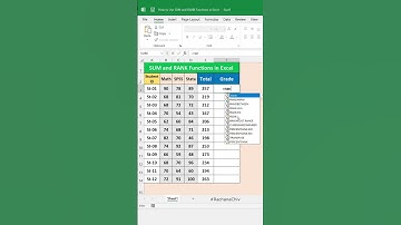 SUM and RANK Functions in MS Excel #excel #shorts