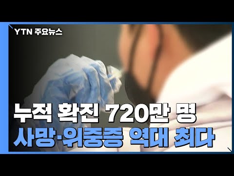 <strong>신규</strong> 환자 36만2,283명...사망·위중증 <strong>역대</strong> &amp;#39;최다&amp;#39; / YTN