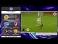 LIVE: KAYA FC - ILOILO vs MANILA DIGGER FC | Match 19 Round 1 | PFL 2026/27 Season
