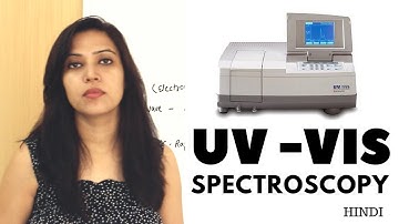 UV Visible Spectroscopy | Basic Principle Instrumentation | Overview