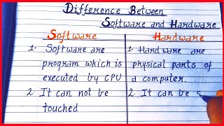 Difference between hardware and software| hardware vs software||