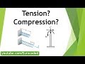 Tension and Compression in Structural Sections (Beam & Column)