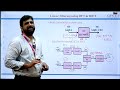 Filtering Long Sequences Using DFT | Overlap Add & Save Methods | DSP by Dr.B. Ravi Chandra Sir