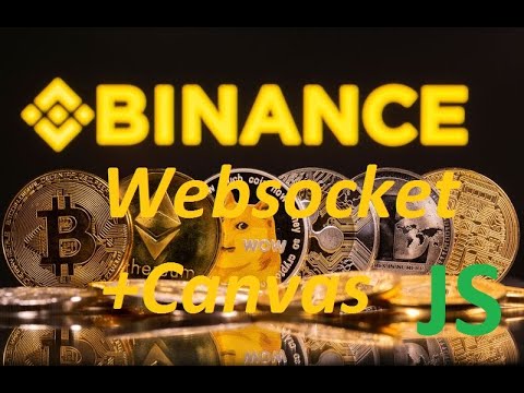 JS Websocket+Canvas Binance