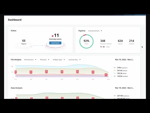 Rubrik Data Security Capabilities Deep Dive & Demo