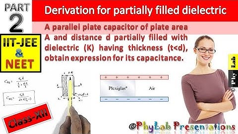 Capacitance of a partially filled parallel plate capacitor - Part 2