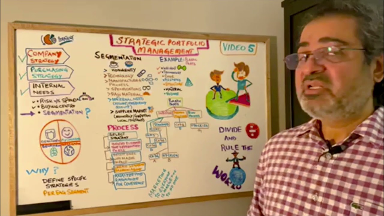Procurement Portfolio Management   5, SEGMENTATION
