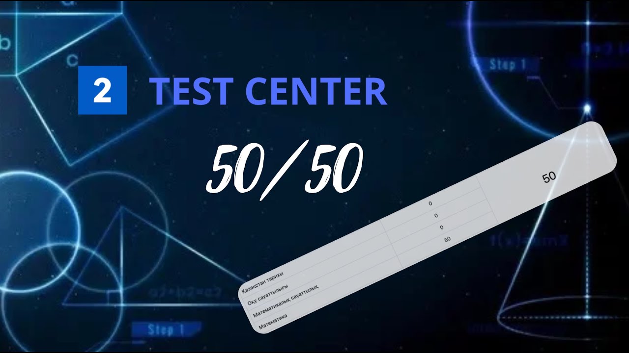 📘 MATH 50/50 — №2 Нұсқа | Тест Центр Талдауы | ҰБТ Дайындық