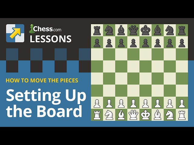 How Chess Pieces Move 🎓 Beginner Chess Lessons - GM Damian Lemos