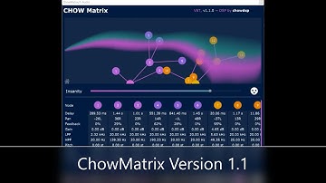 ChowMatrix Demo