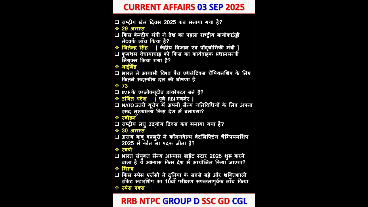 03 SEP CURRENT AFFAIRS 2025 RRB NTPC GROUP D SSC CGL CURRENT AFFAIRS 2025 