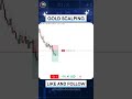 Gold scalping 🔥 #trading #btc #stockmarket #forex