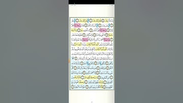 تثبيت وتربيط سورة المدثر.  كاملة.
