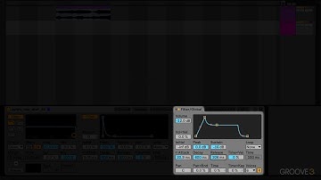 ADSR & Envelopes (Electronic Music Producer
