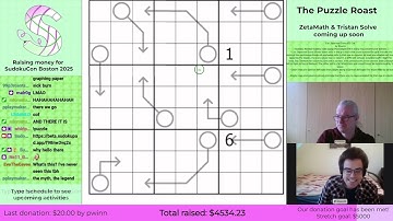 SudokuCon Live 2023: Puzzle Roast