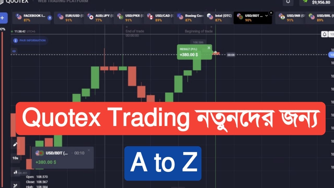 Quotex কিভাবে ট্রেডিং করবেন A to Z | Quotex Trading Bangla | How to ...