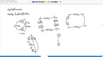 Lecture 12 #swayamprabha #CH37SP
