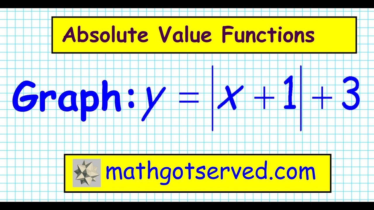 graphing-absolute-value-functions-algebra-2-al2abs2-youtube