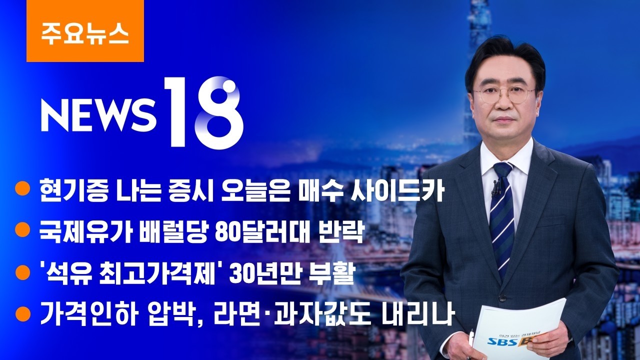 6% 폭락했다 5% 급반등…멀미 나는 코스피 [SBS Biz News 18]