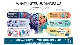 Episode Three: SOCIAL MEDIA'S IMPACT ON SOCIAL UNITY pptx