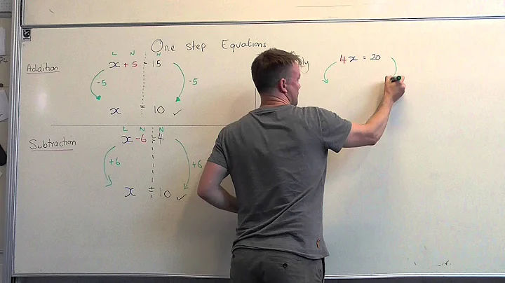 One step equations video