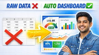 Numbers to Interactive Dashboard in Excel 🔥 (Step-by-Step) Part 1