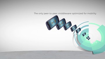 Vortex Cafe   Power + Portability Real time Data Sharing for IoT Devices