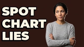 How To Identify Deceptive Demographic Charts?