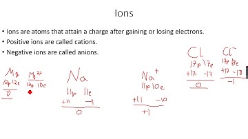 AS-Level Chemistry: Atomic Structure Part 4