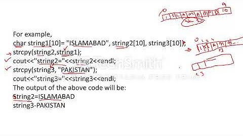 Computer Science Lecture no 37, chapter no 5, HSSC Part 2 (FBISE)